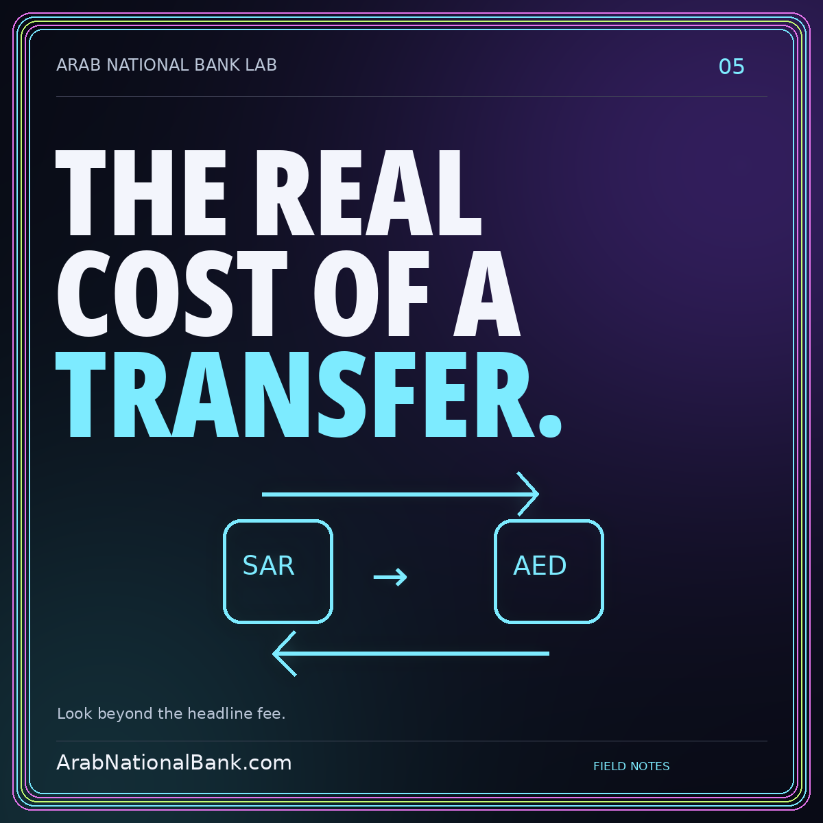 THE REAL — COST OF A — TRANSFER. Look beyond the headline fee. ArabNationalBank.com editorial card.